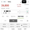 이지스홀딩스 이미지