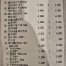 아이조은약국 이미지