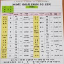 검단농협하나로마트 이미지
