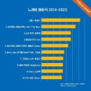 솔노래방 이미지