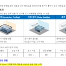 한양전기전자 이미지