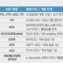 주식회사 유빅스 네이버블로그