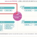 디컴스