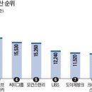 춘추글로벌 이미지