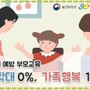 아동학대 예방교육(부모) 이미지