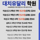 대치유달리학원
