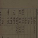 곡성-077 이미지