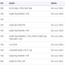 국민건강보험공단 평택지사 이미지