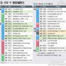 6151 뉴시스