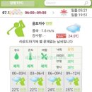 티피씨 | 양평TPCcc 후기 스텔라, 솔라코스 2025년 7월중순 라운딩(feat. 꿍이 3언더 69타 기록)