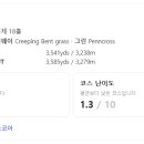 골프존카운티선산 이미지
