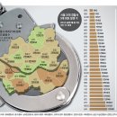 종암경찰서 이미지