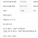 솔솔공인중개사사무소 이미지