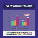 평암보건진료소 이미지