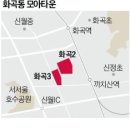 '빌라왕' 활개치던 화곡동에 4200가구 아파트 들어선다 부동산투자 적정시기 투자유망지역 추천세미나정보[부동산재테크1번지] 이미지