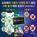 김포홈플러스약국 | 김포페이 사용처·가맹점 찾기 꿀팁 | 사용 불가 매장 총정리 (2026 최신)