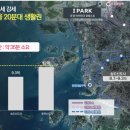 홈플러스 파주운정점(3) 이미지