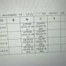 가톨릭대학교 경영대학원 이미지