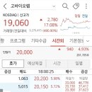 주식회사 제이와이컴퍼니