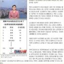 북한에서 발표한 세계 행복지수 순위 이미지