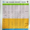 라인댄스 B(기초) 이미지