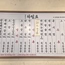 된장마을 고깃집 서면점 | [서면맛집/서면갈비] 가성비고깃집 서면 올바로갈비 오돌갈비 된장술밥까지 먹은 후기