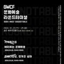 강원문화재단, GWCF 문화예술 라운드테이블 개최 이미지