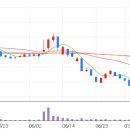 (주)케이에이치이 이미지
