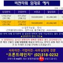 비젼타워빌딩 이미지