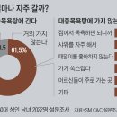 수도목욕탕 이미지