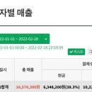 라임이네문구점 이미지