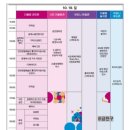 빅케이마트 용두점 | 6박 8일 태국 치앙마이 DAY8｜아시아나 OZ766 탑승후기 및 기내식