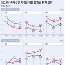 ♧2024년 6월 19일 신문을 통해 알게 된 것들 이미지