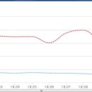 진우공인중개사사무소 이미지