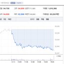 세종석유 이미지