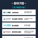 시큐에이아이 | 에이아이스페라, SECURITY STARTUP IR FESTIVAL2020 참가 후기
