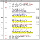 에어라인투어