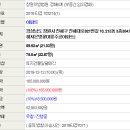 진해대로-3 이미지