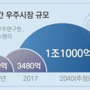한화인력개발 이미지