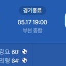 [2026 K리그1 15R] 부천FC 1995 vs 포항 스틸러스 골장면.gif 이미지