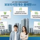 [일원3] 나도 부동산 전문가가 될 수 있다 (B) | 생애최초 LTV 70%로 낮아졌을 때, 8억 집 산 30대 실전 후기 (2025 규제)