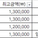 인아치과의원 이미지