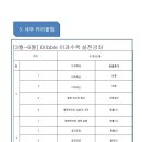 고3이과수학학원