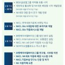(주)NKCL바이오그룹 이미지