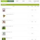 두레농산 | 2026년 임산부 친환경농산물 꾸러미 지원사업 주문 구매후기 (농산물 50%비율을 맞춰라 미션)
