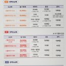 한사랑텔레콤 이미지