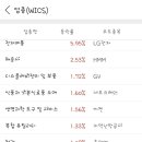 (주)삼익에스 이미지