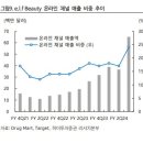 엘프뷰티