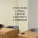 슬림핏찜질카페