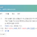 [미니드라마] 553. 순정에반하다 2015년 16부작 완결 JTBC 유희경 작가